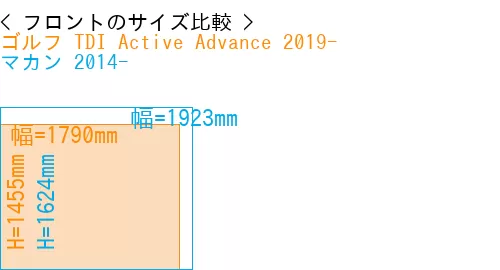 #ゴルフ TDI Active Advance 2019- + マカン 2014-